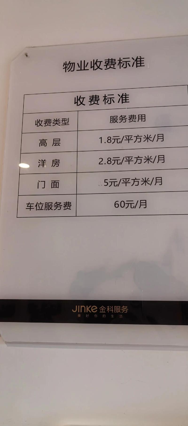 商业物业保洁行业：推动企业发展新引擎